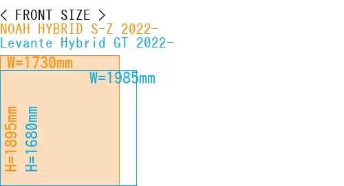 #NOAH HYBRID S-Z 2022- + Levante Hybrid GT 2022-